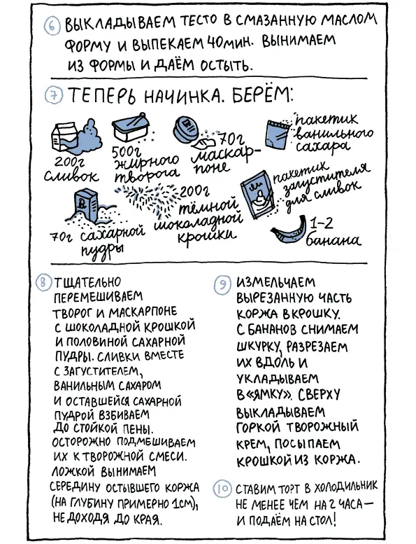 Глава 22 Тратата от всей души Тратата от всей души говорю я открыв - фото 87