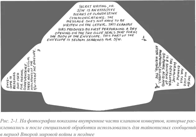 В октябре 1950 г президент Трумэн неудовлетворенный действиями разведки после - фото 7