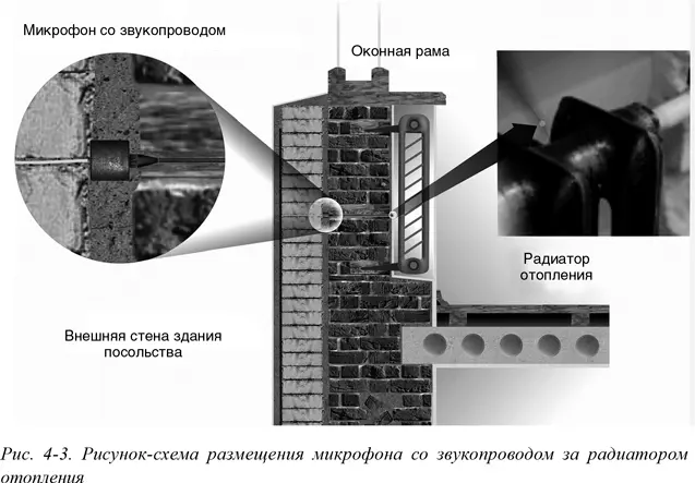 Расследование показало что сотрудники КГБ проникли в сейф дипломата извлекли - фото 13