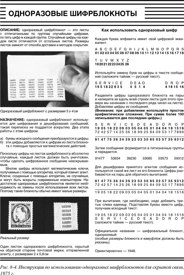 Тайник представлял собой щель в проеме одной из арок на пешеходной дорожке - фото 20