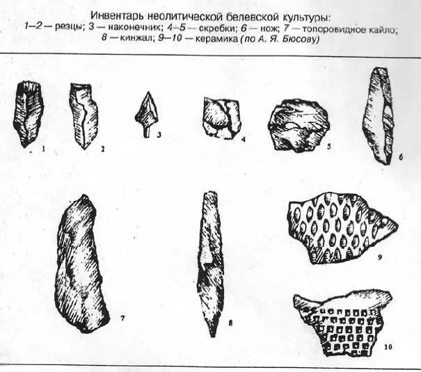 Во второй половине первого тысячелетия нашей эры в запада сюда пришли - фото 2