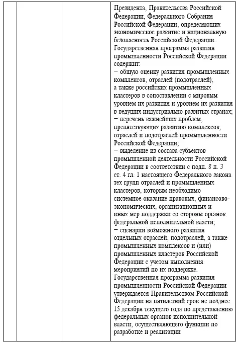 Правовое регулирование промышленной политики России с позиции привлечения иностранных инвестиций - фото 27