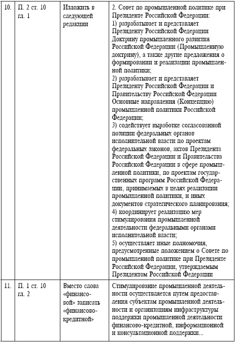 Примечания 1 URL httpwwwenergylandinf - фото 30
