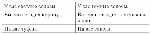 В какойто момент вы очень четко почувствуете эту разницу в ответах тела А - фото 7