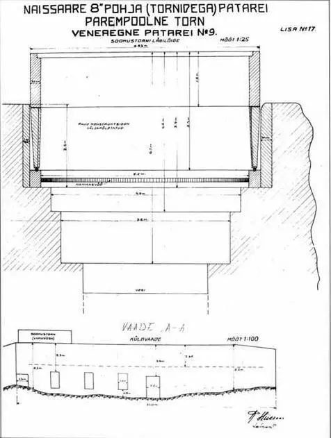 Схема 8дм башни батареи 20 сделанная эстонскими военными во время - фото 9