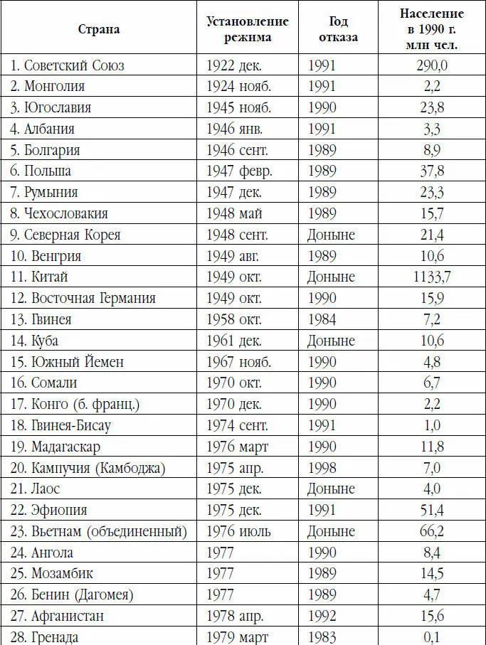 В Западной Европе по каналам КГБ развернулась помощь массовому движению за - фото 12