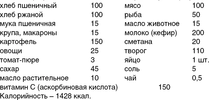 В отдельных случаях возможна выдача лечебнопрофилактического питания по - фото 2