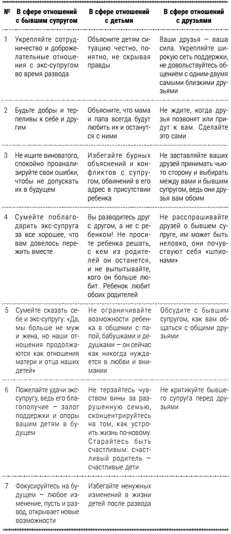 Договариваясь о встрече Лариса говорила по телефону умирающим голосом лишь в - фото 6