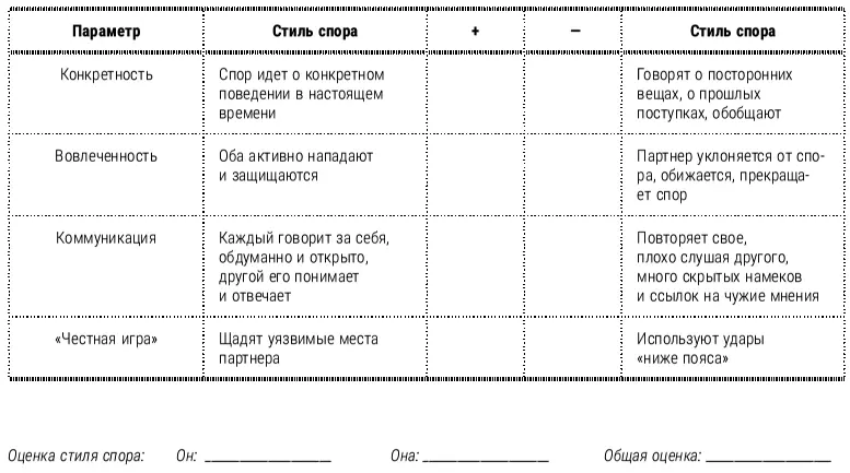 Вера тридцатилетняя учительница мать двоих детей обратилась ко мне с - фото 7