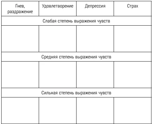 Антагонистический Апологетический Беззаботный Беззащитный Безнадежный - фото 26