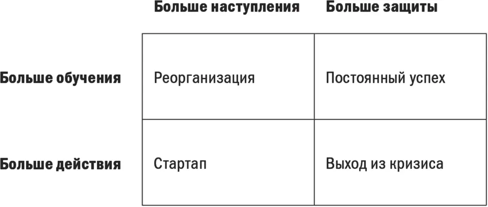 Первые победы Чтобы создать себе репутацию вам необходимо одержать победы уже - фото 11