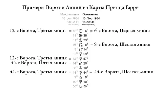 На прилагаемых к книге иллюстрациях вы могли увидеть что в верхнем левом углу - фото 105