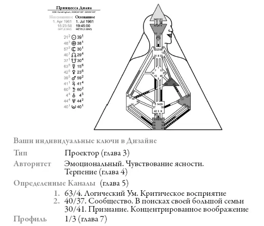 31 августа 1997 года весь мир оплакивал трагическую гибель принцессы Уэльской - фото 109