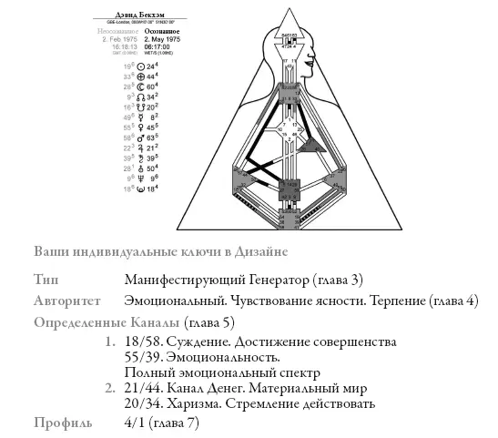 Дэвид Бекхэм знаменитый на весь мир спортсмен Еще он известен торговой - фото 111