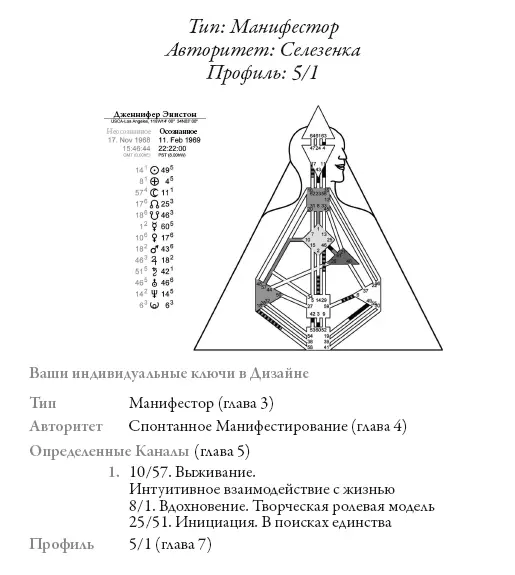 Карьера любовь и жизнь актрисы Дженнифер Энистон всегда на первых страницах - фото 112