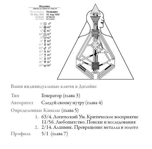 Мадонна сделала феерическую карьеру в шоубизнесе Ее имидж неповторим И это - фото 114
