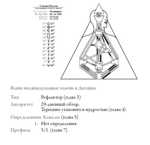 Кинозвезда Сандра Буллок часто встречается на большом экране Больше 20 лет она - фото 118