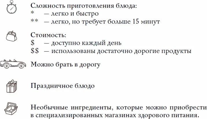 Эликсиры Красоты Женщины Бархатные напитки Смузи Бархатные напитки Зеленый - фото 1