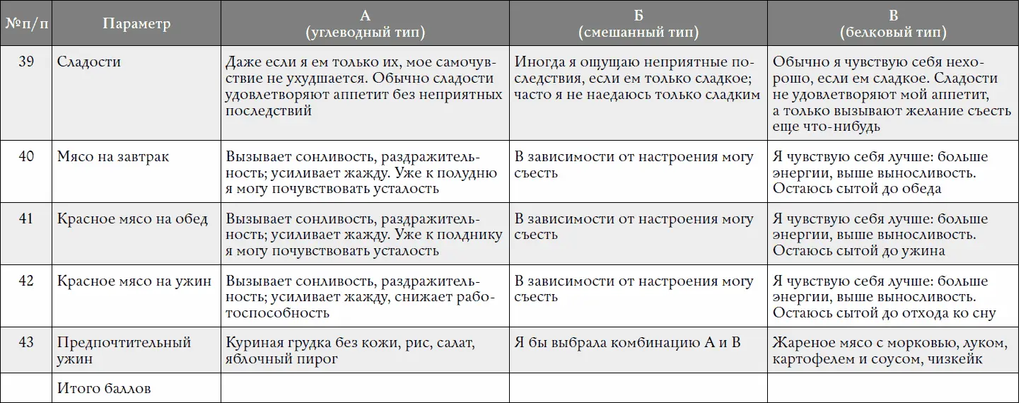 Как посчитать результатОчень просто Если число ответов А на 5 больше чем - фото 369