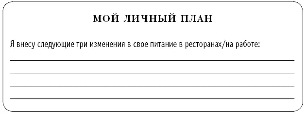 Глава 5 Похудение с помощью DASH Следуя DASH вам будет легче избавиться от - фото 6