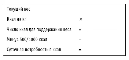 Дополнительные физические нагрузки позволят вам потреблять больше ккал в сутки - фото 11