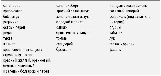 Сегодня в овощных отделах вы можете выбрать самые разнообразные ингредиенты для - фото 30