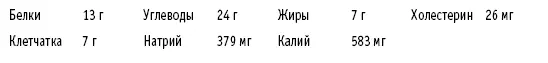 Варианты Вы можете использовать свежий нарезанный кубиками лук и красный - фото 40