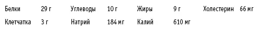 Немного изменив рецепт можно приготовить китайское овощное рагу Возьмите за - фото 49
