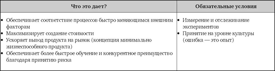 Автономность Под автономностью мы понимаем наличие самоорганизующихся - фото 31