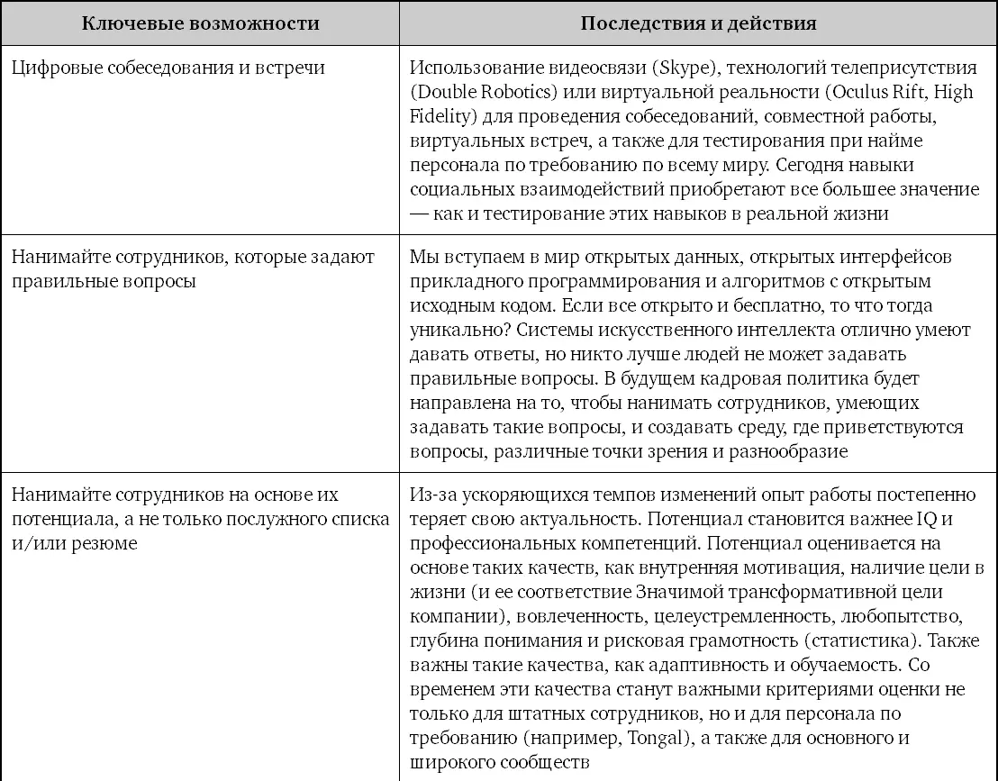 Виртуальная реальность которая в настоящее время ограничивается очками Oculus - фото 75