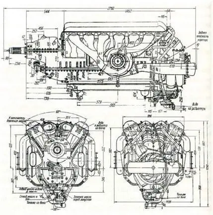 Габаритный чертеж авиационного дизеля АЧЗОБ послужившего основой для - фото 146