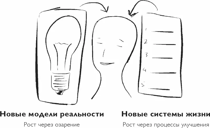 Как мы растем Каждый из нас на многое способен Мы вспоминаем об этом когда - фото 7