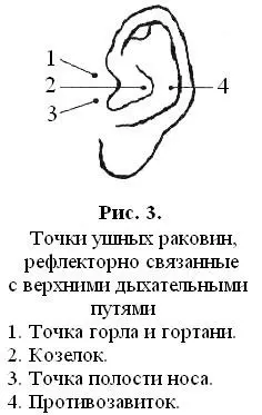 Тайная сила рук Потирание кончиков пальцев успокаивает нервную систему - фото 18