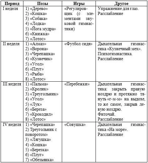 Январь Цельразвивать потребность в ежедневной двигательной деятельности - фото 22