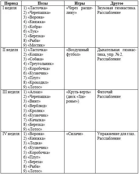 Май Цельспособствовать выполнению упражнений легко с равномерным дыханием - фото 26