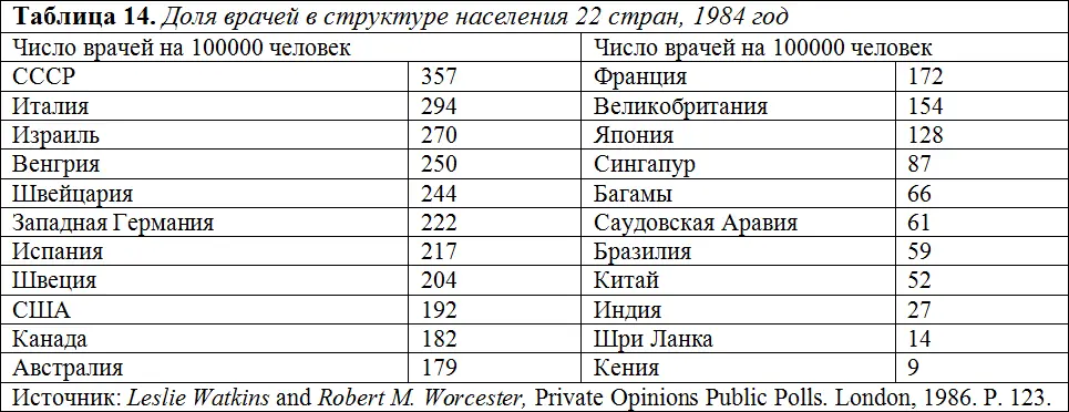 Репродуктивные технологии К числу наиболее важных явлений на которые - фото 49