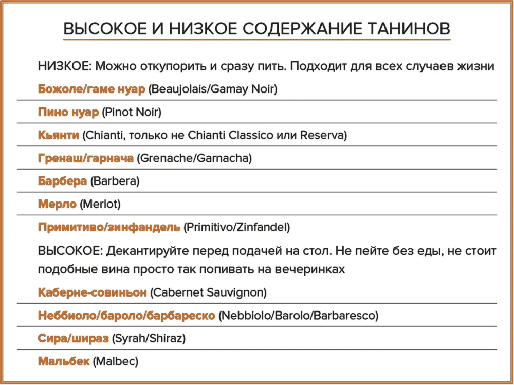 А теперь перейдем к винам Освежающее белое вино к морепродуктам Существуют - фото 4