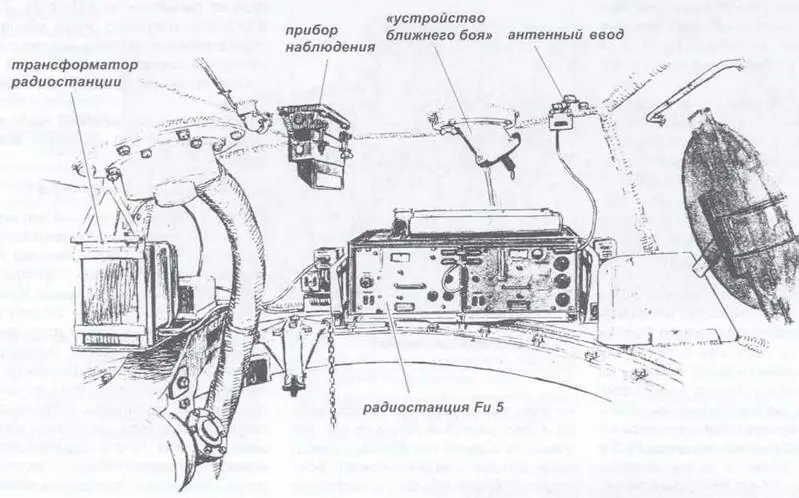 Размещение радиостанции Fu 5 в башне танка SdKfz267 На переднем плане - фото 53