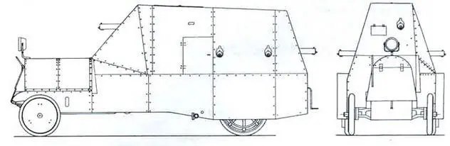 Junovitz РА Bussing Fross Мирным договором подписанным 4 июня 1920 - фото 3