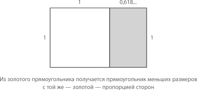 Если обозначить короткую сторону единицей и убрать из прямоугольника квадрат со - фото 234