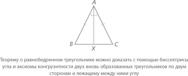 Получившиеся таким образом треугольники BAX и CAX являются конгруэнтными - фото 286