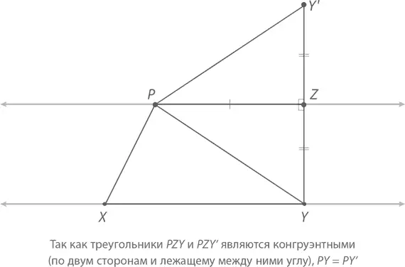 Периметр треугольника YXP есть сумма длин трех отрезков YX XP PY а так - фото 288