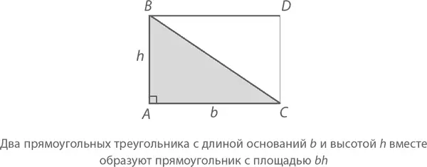 Если углы A и C острые остроумным будет и доказательство Из точки B - фото 303