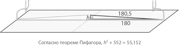Расстояние от ворот до центра поля составляет 55 метров Поднятая в этом месте - фото 318