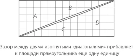 В этой главе мы узнали много интересного о треугольниках квадратах - фото 321