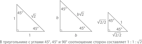Треугольник с углами 30 60 и 90 В равностороннем треугольнике все стороны - фото 353