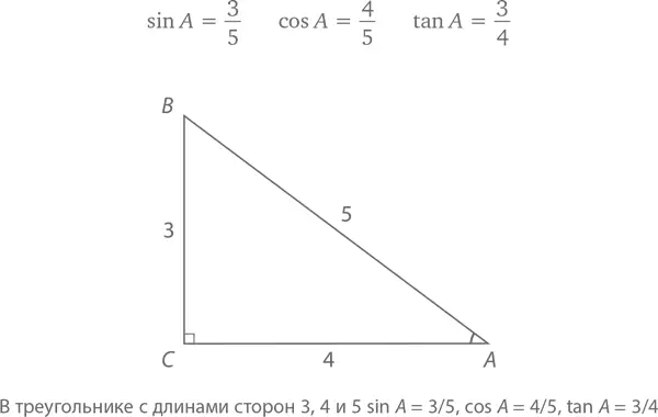 А что с углом B Аккуратно подсчитаем и получим то есть синус B будет равен - фото 360