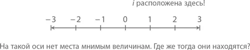 Число i считается мнимым таким которое при возведении в квадрат дает - фото 405