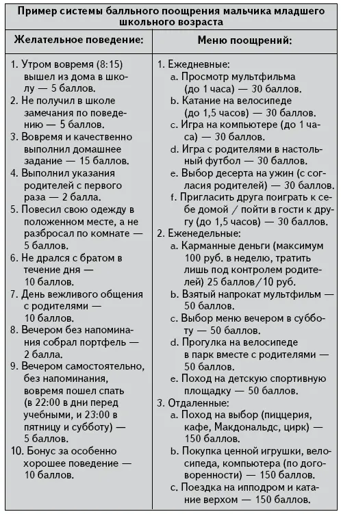 Приведенный пример является одним из возможных вариантов в действительности же - фото 3