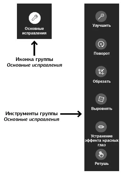 Самоучитель работы на компьютере Максимально просто и быстро - изображение 133